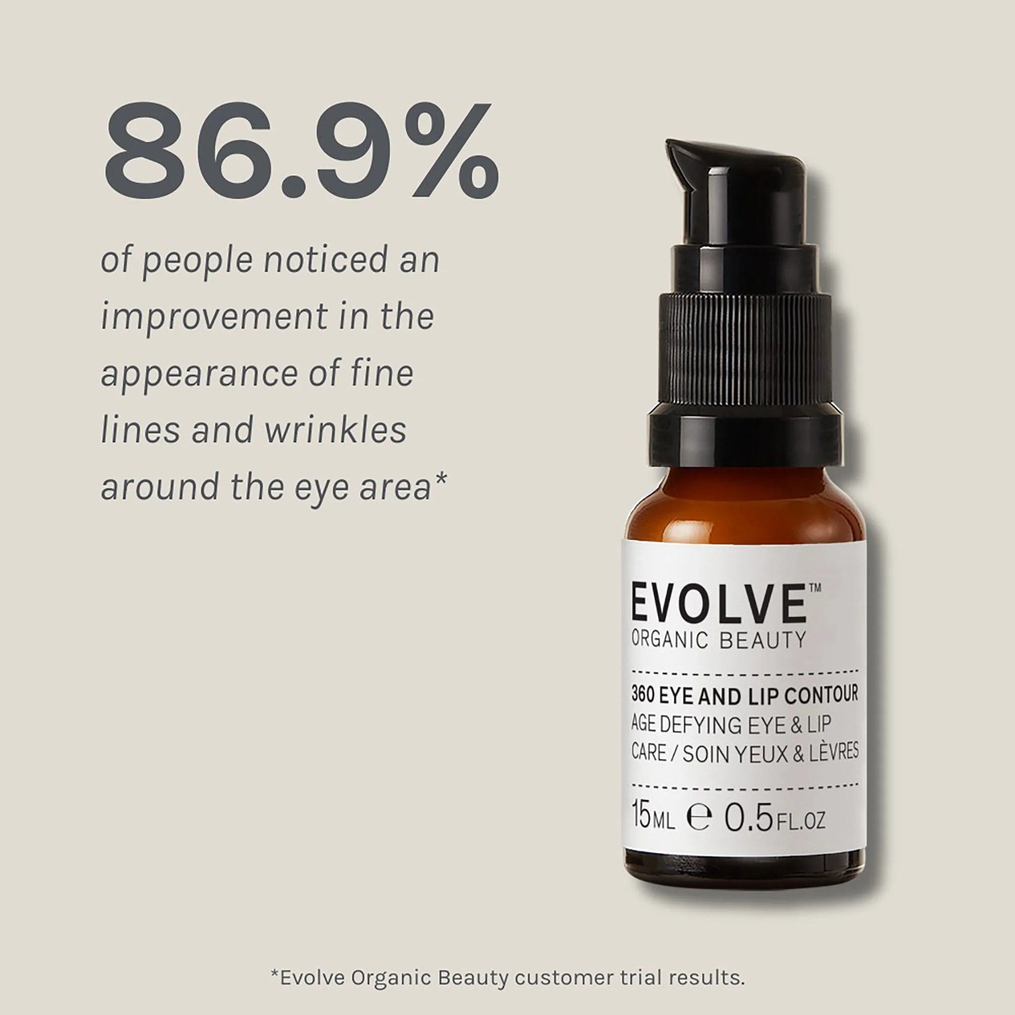 Evolve 360 Eye & Lip Contour Cream - Image 4