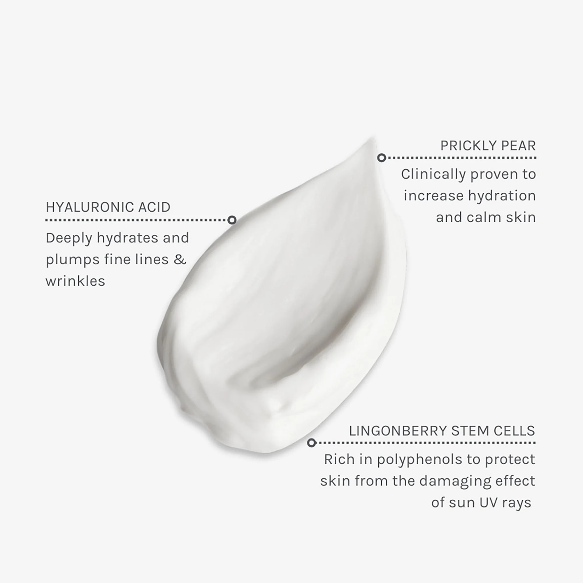 Evolve Climate Defence Facial Cream SPF30 - Image 4