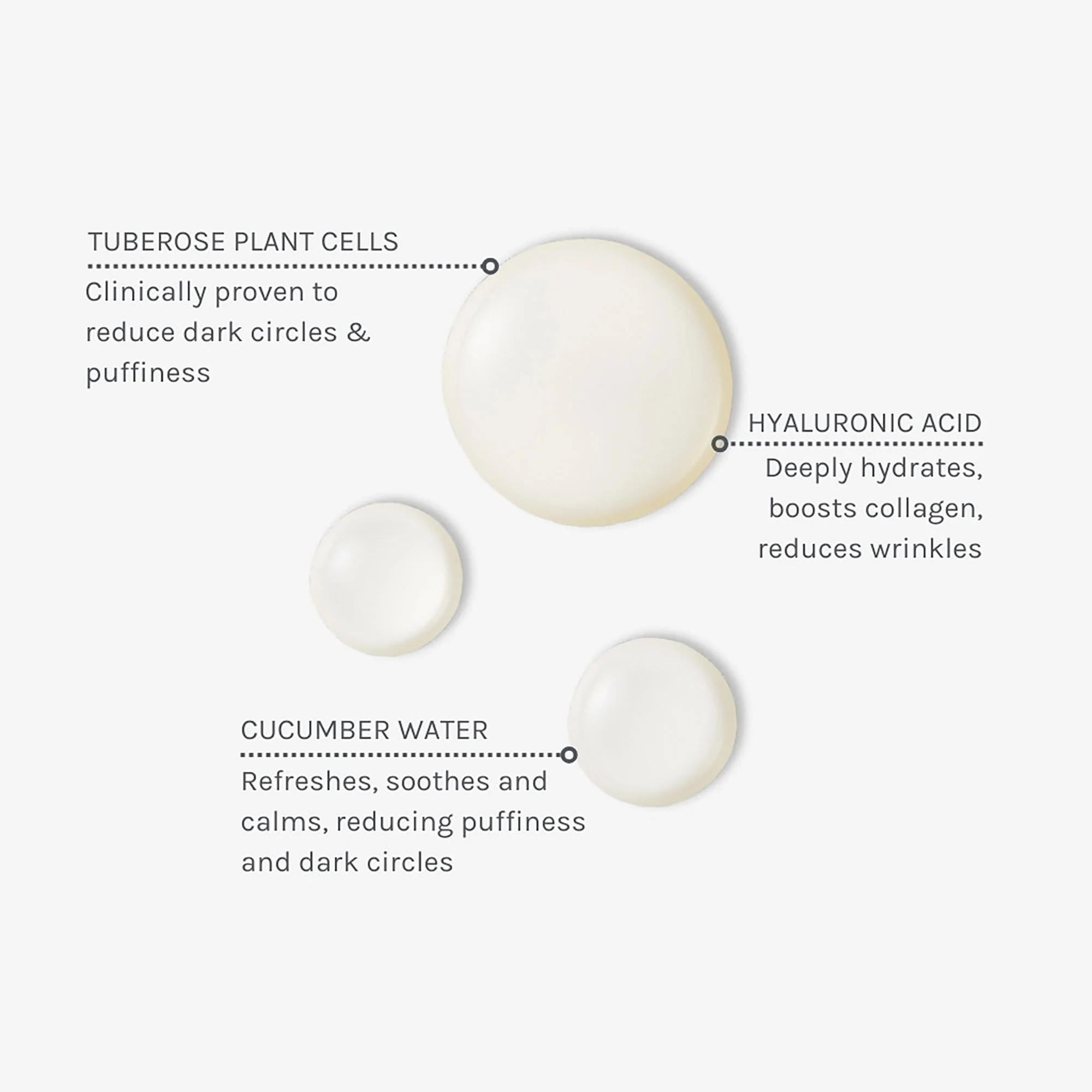 Evolve Hyaluronic Eye Serum - Image 3