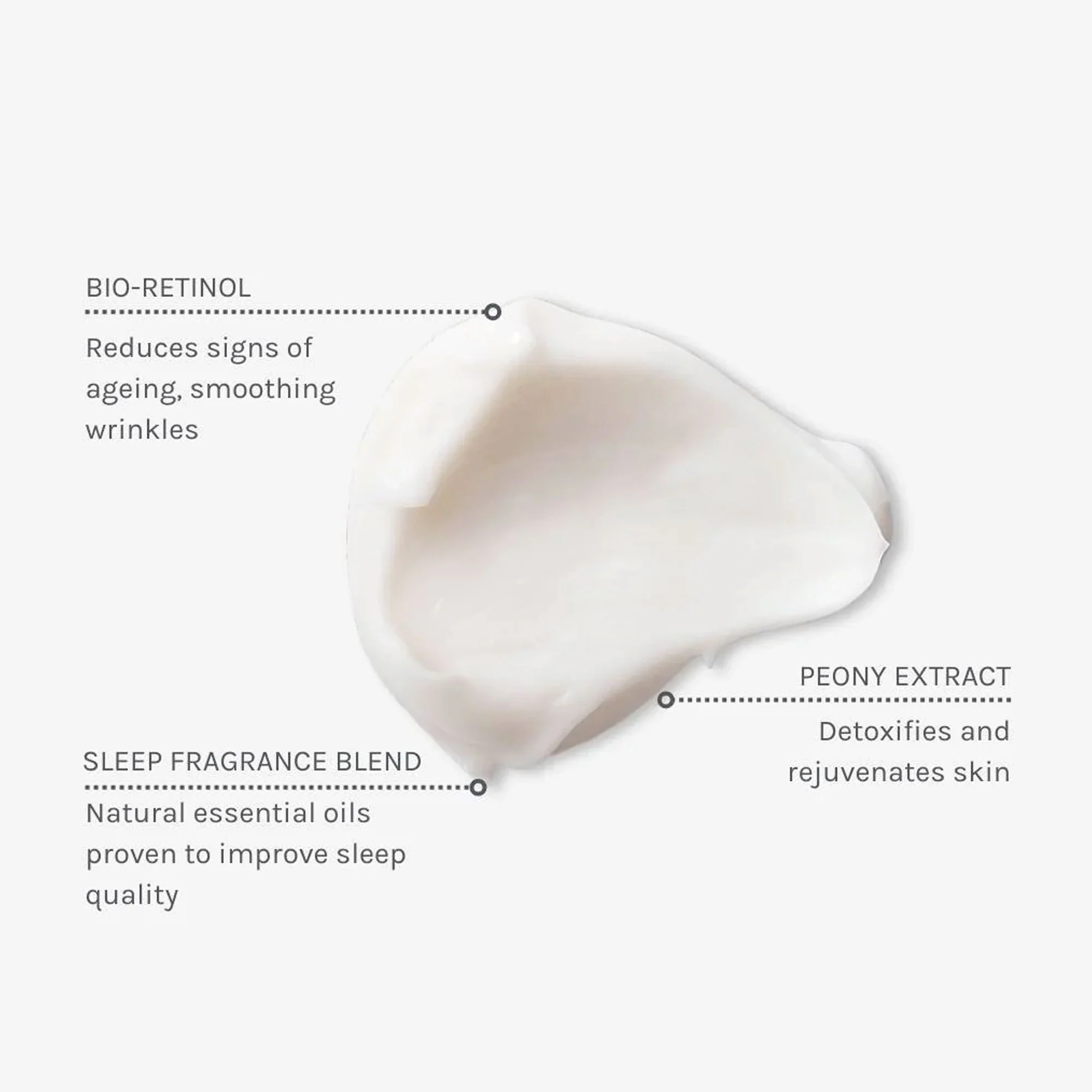Evolve Nightly Renew Facial Cream - Image 5