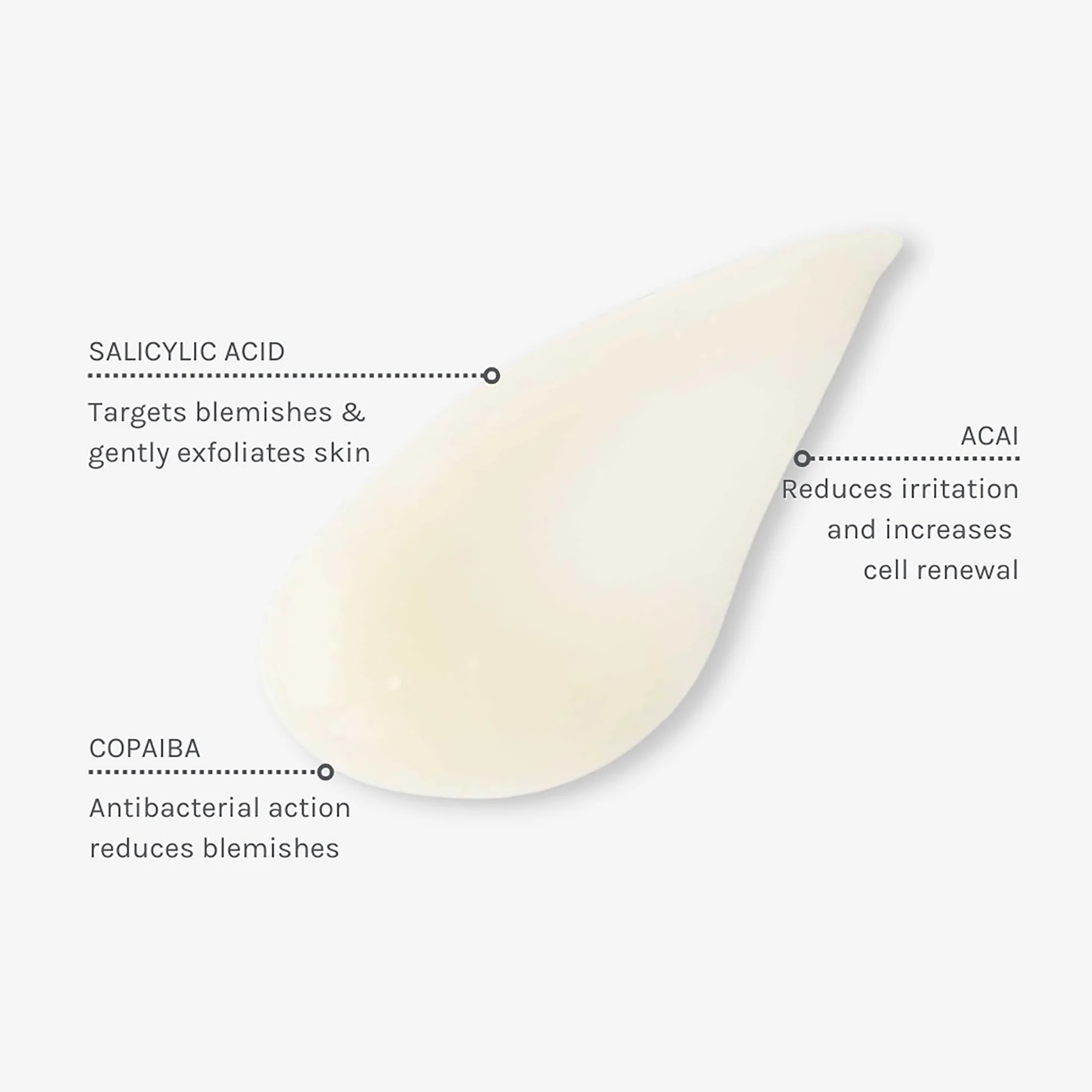 Evolve Salicylic Rescue Serum - Image 3