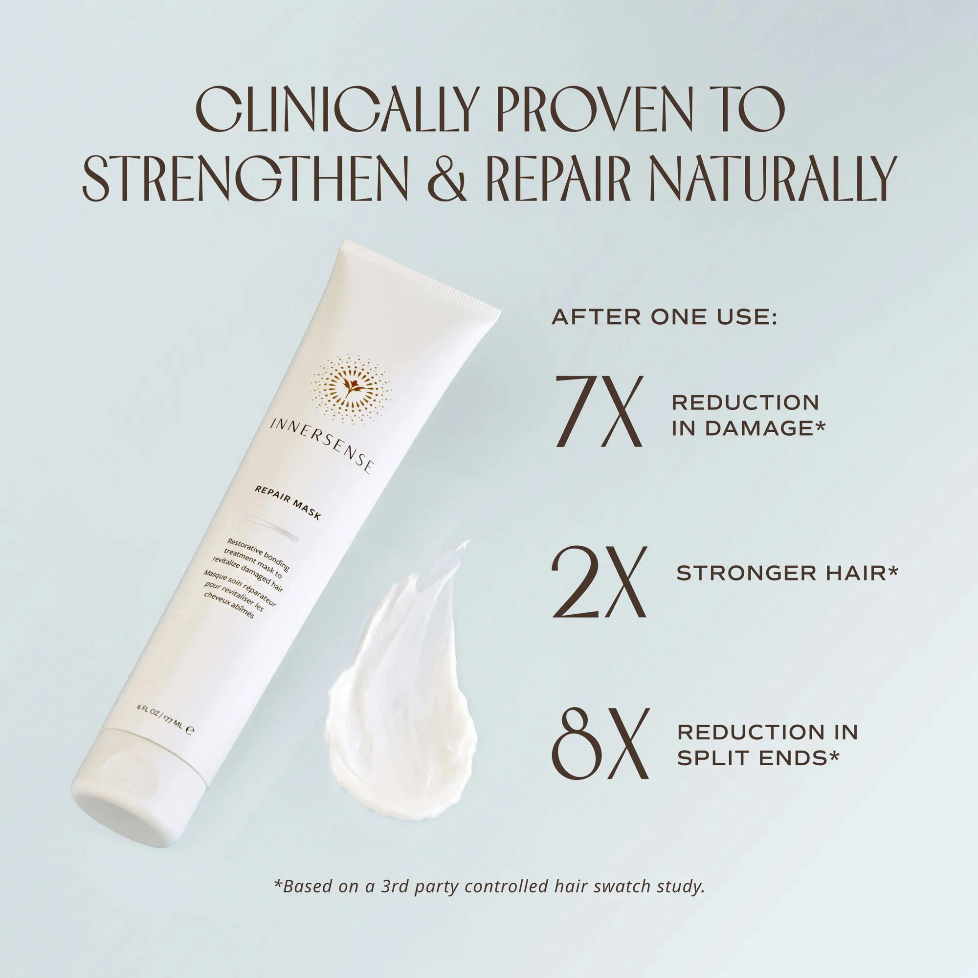 Innersense Repair Mask - Image 5