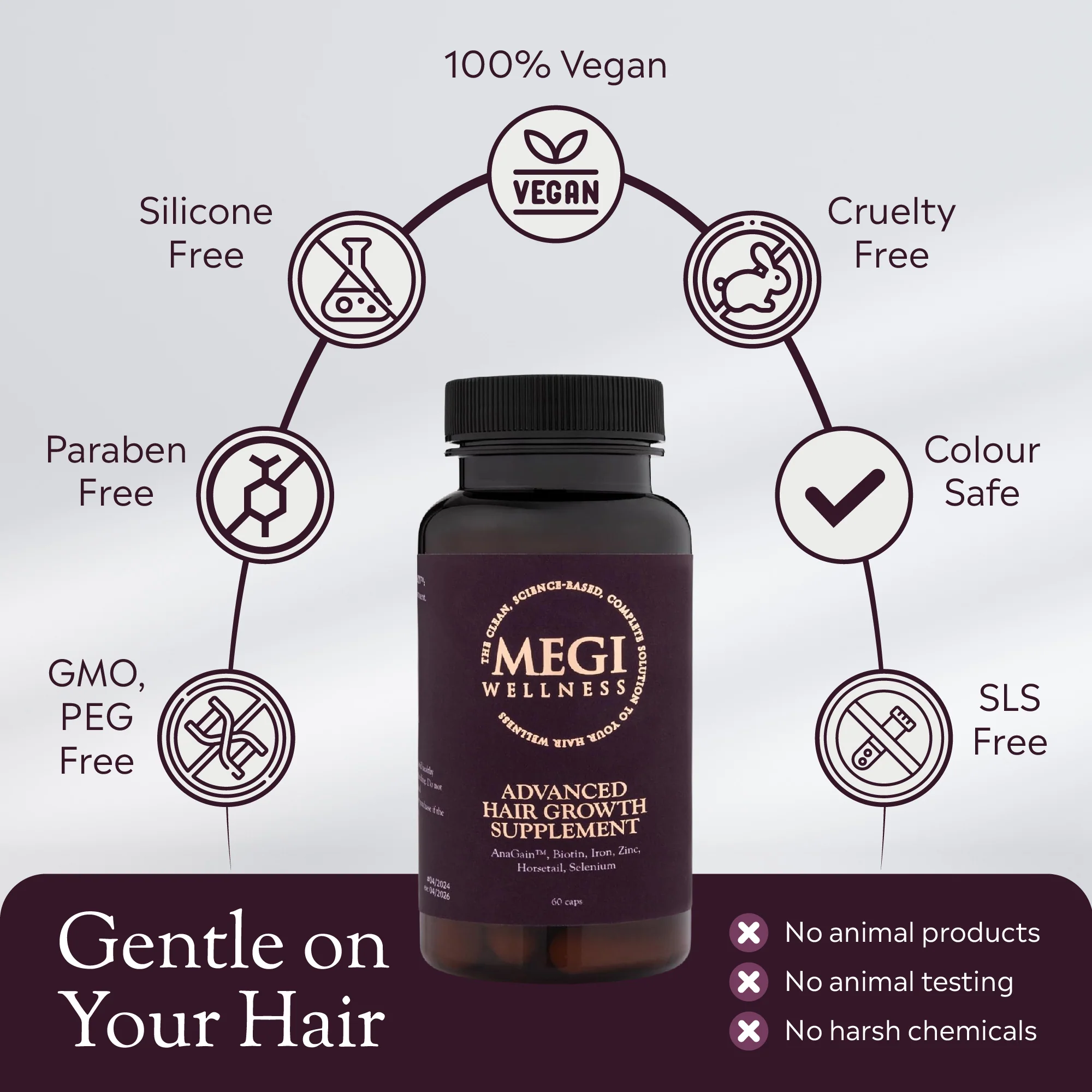 Megi Wellness Advanced Hair Growth Supplement - Image 3