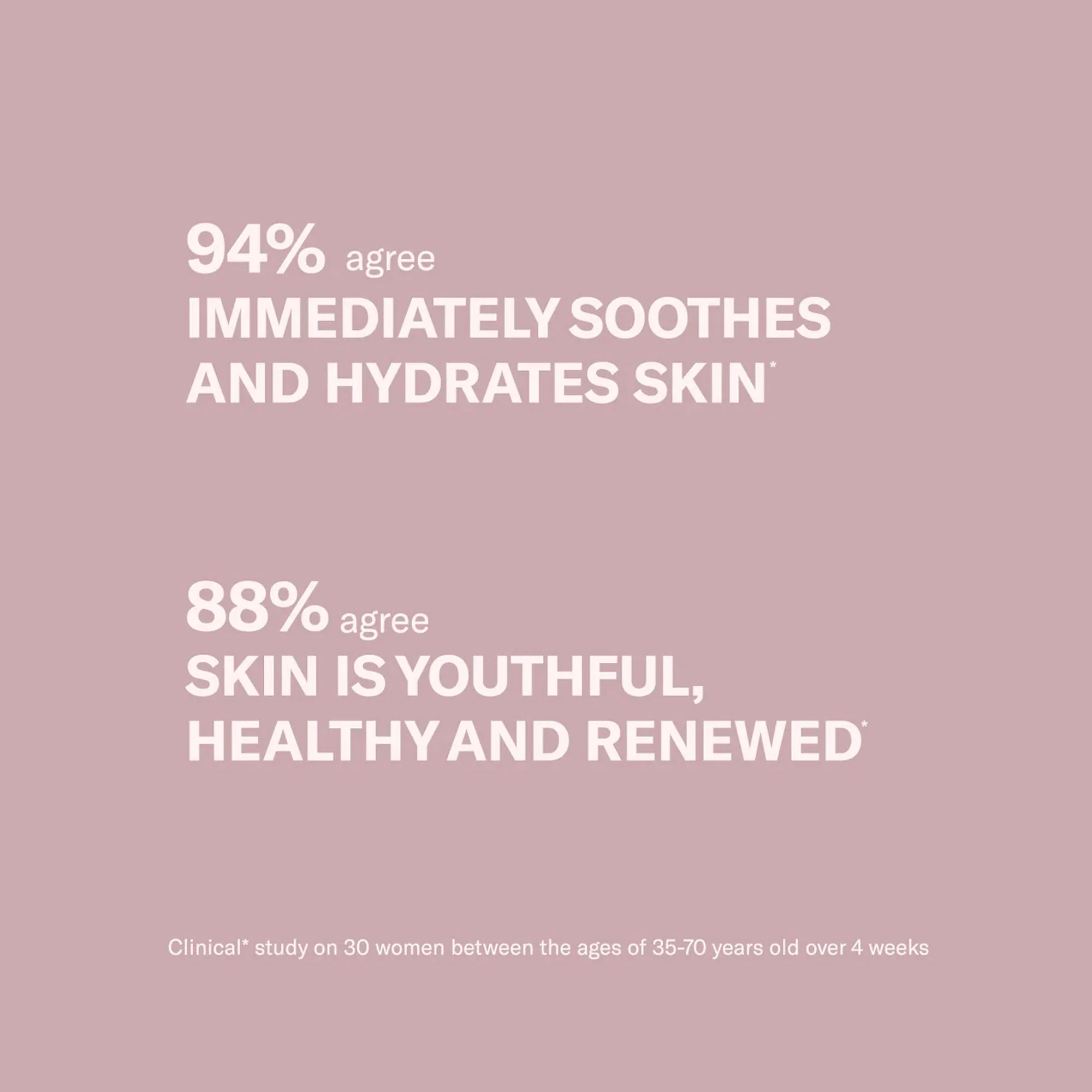Odacite Bioactive Renew Supreme Cream - Image 5