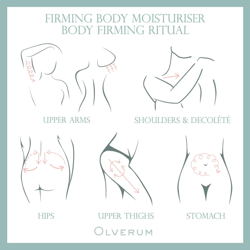 Olverum Firming Body Moisturiser - Image 4