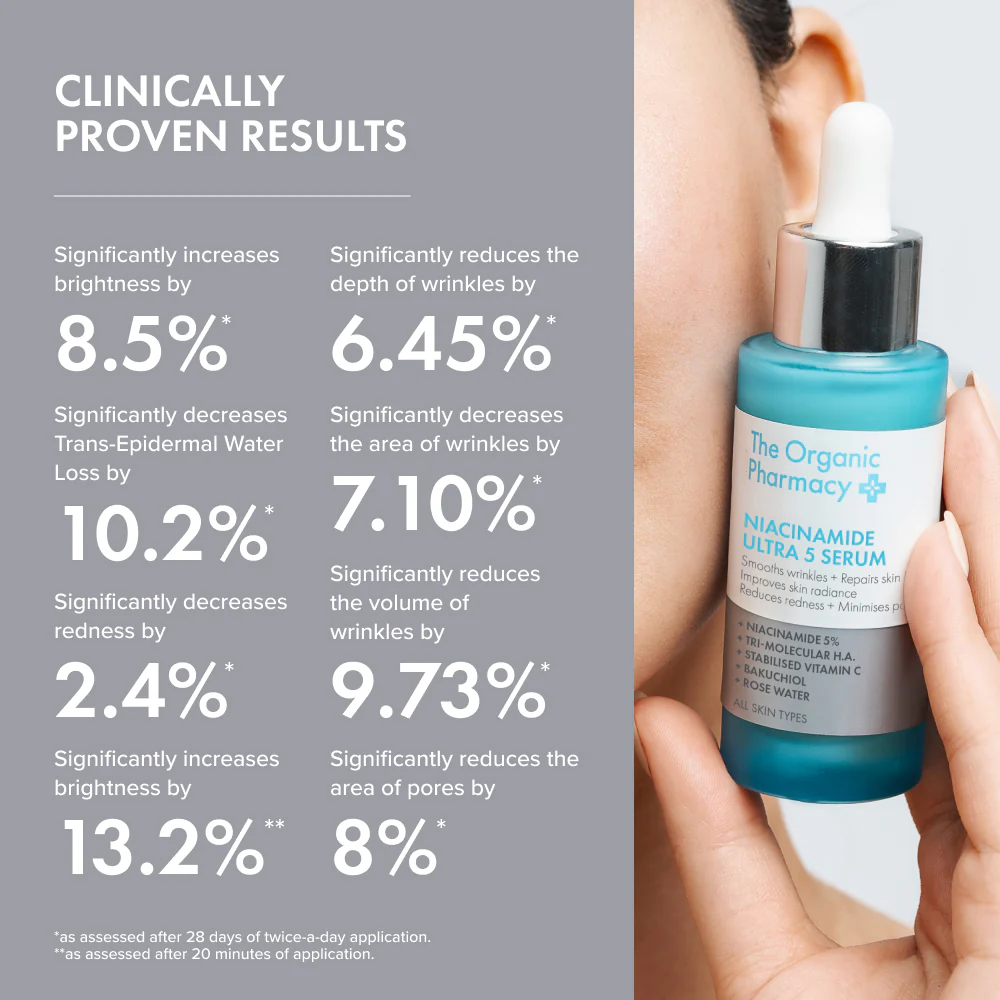 The Organic Pharmacy Niacinamide Ultra 5 Serum - Image 5