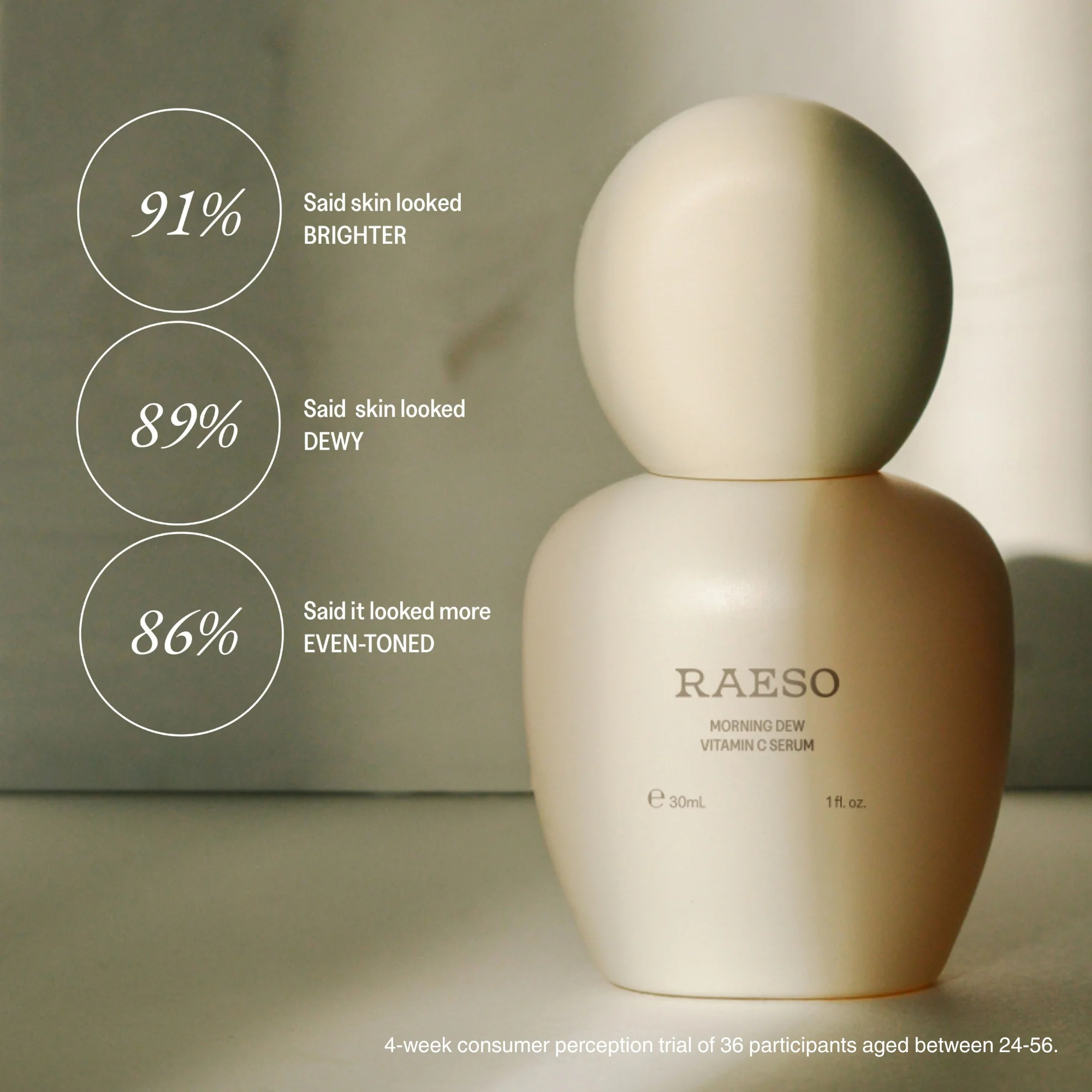 Raeso Morning Dew Vitamin C Serum - Image 7
