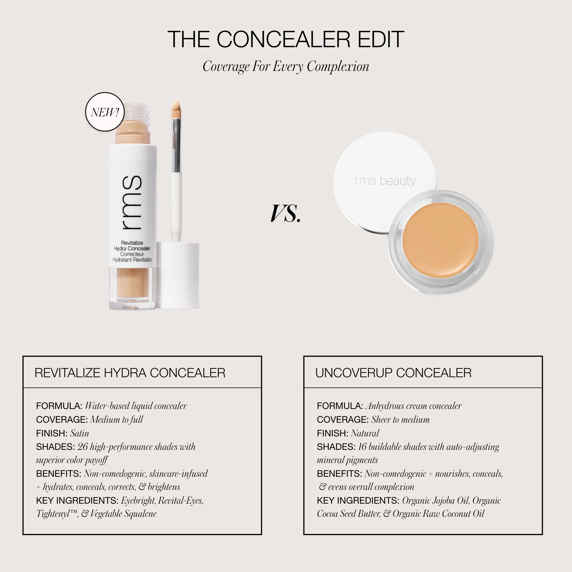 Rms Beauty Revitalize Hydra Concealer - Image 83