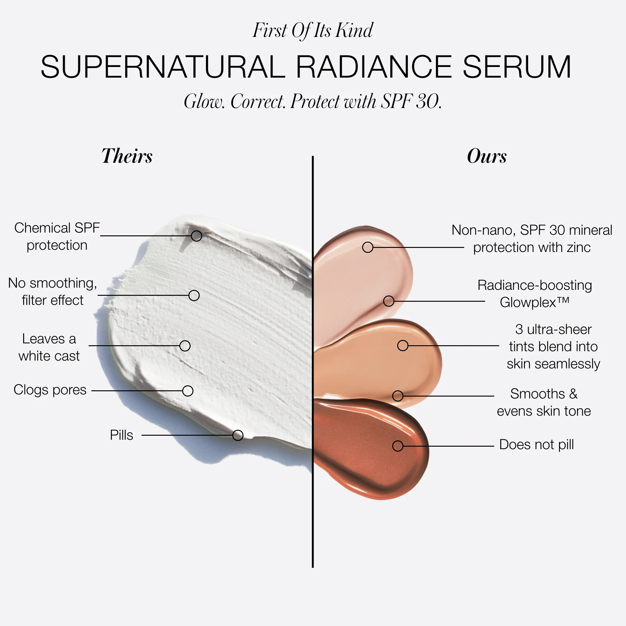 Rms Beauty SuperNatural Radiance Tinted Serum SPF30 - Image 8