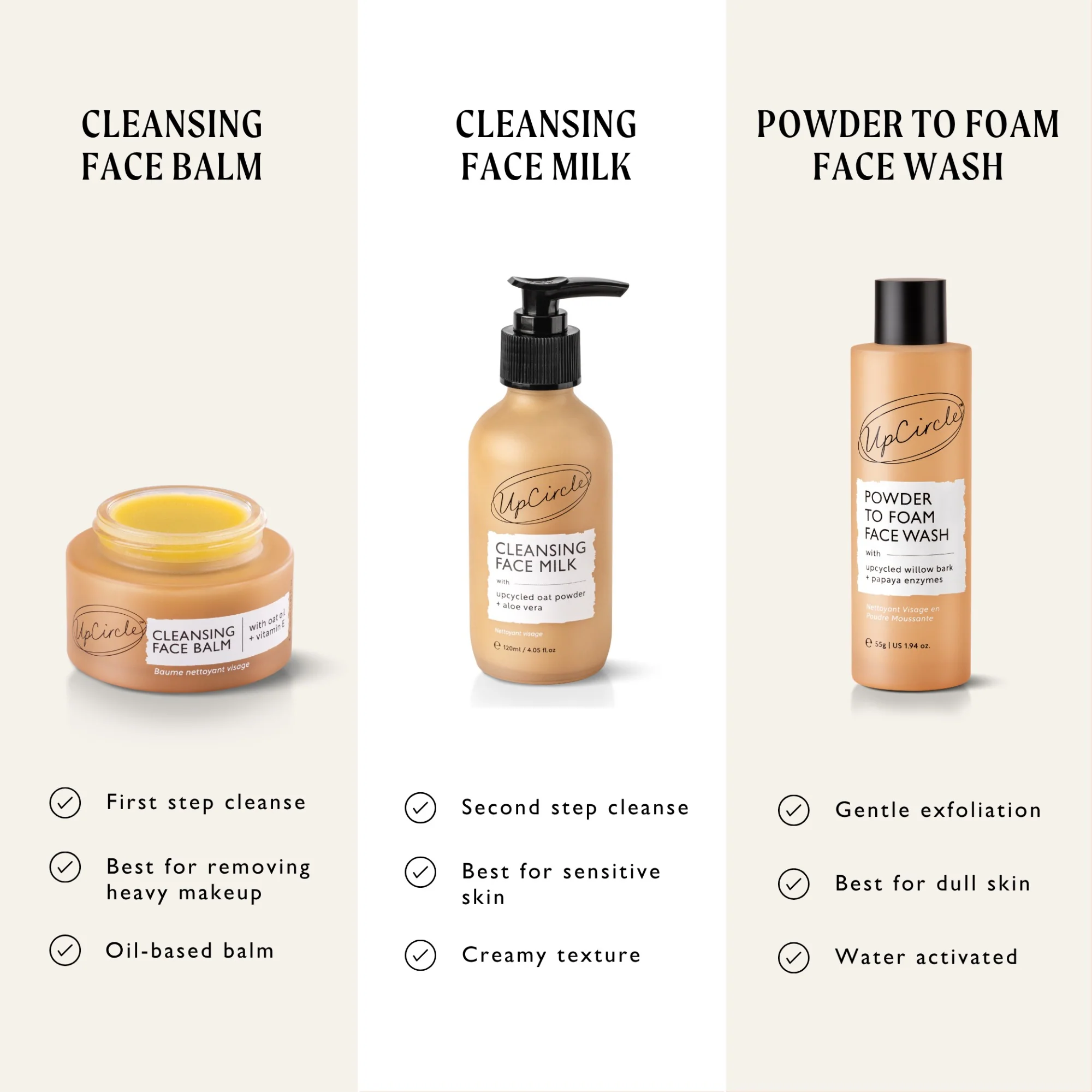 Upcircle Powder To Foam Face Wash - Image 6